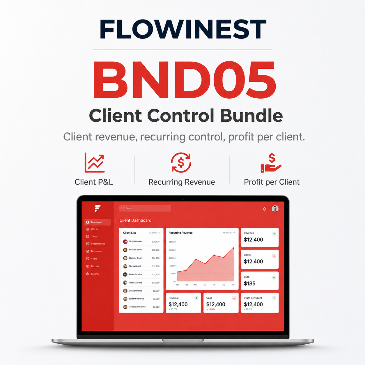 BND05 — Flowinest Client Control Bundle
