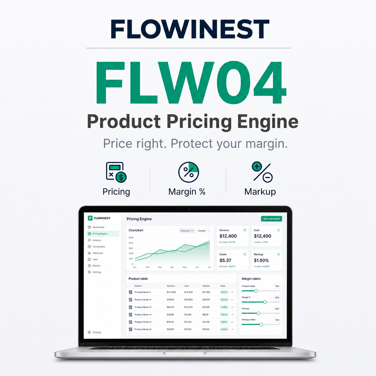 FLW04 — Product Pricing Engine