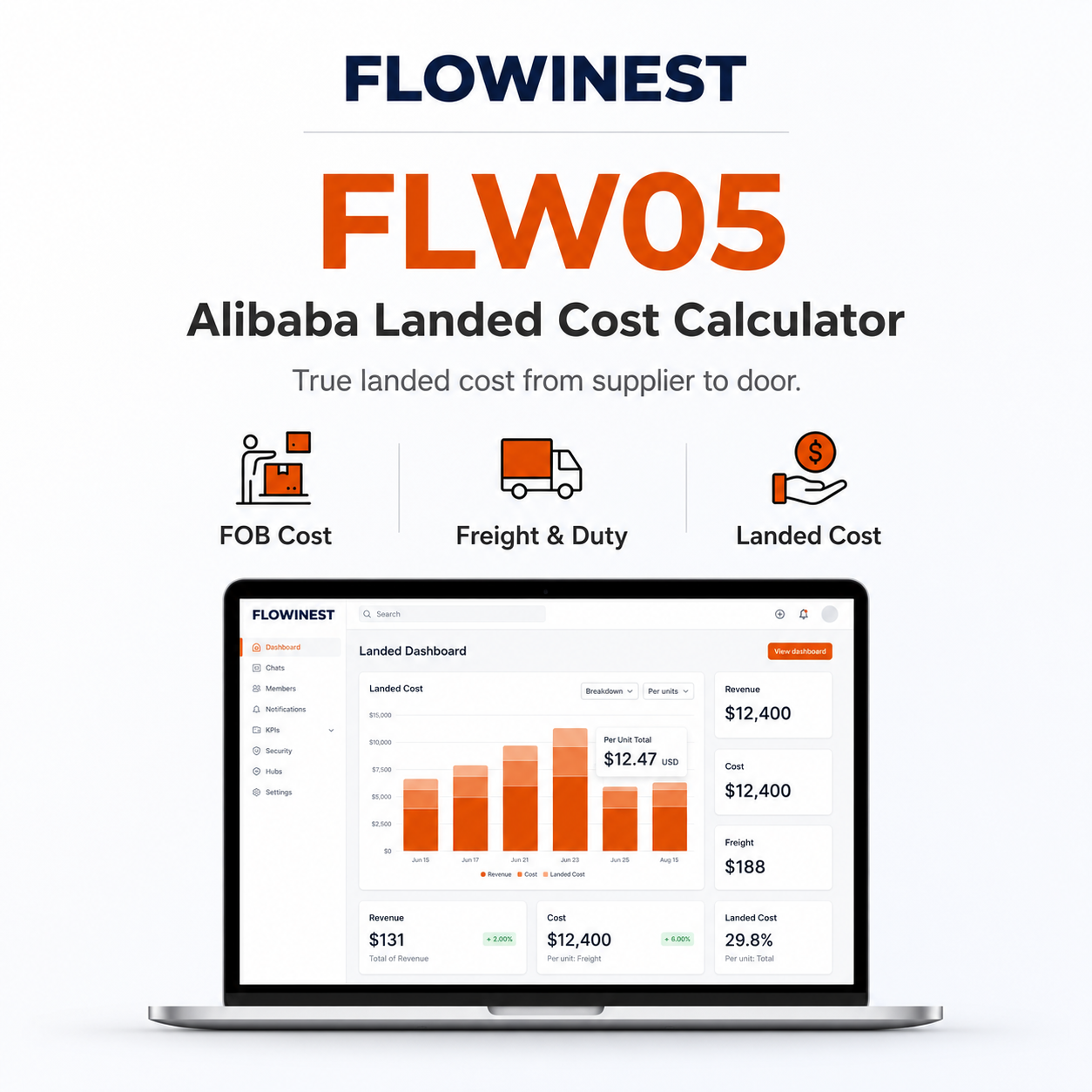 FLW05 — Alibaba Landed Cost Calculator