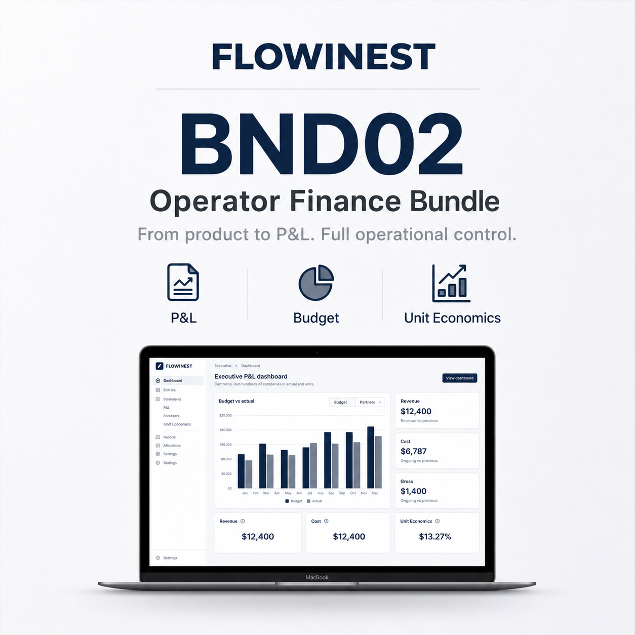 BND02 — Flowinest Operator Finance Bundle
