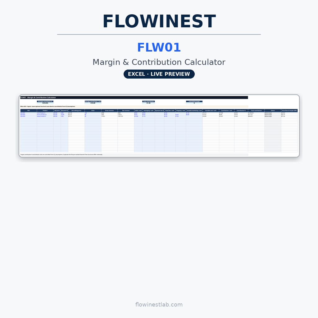 FLW01 — Margin & Contribution Calculator