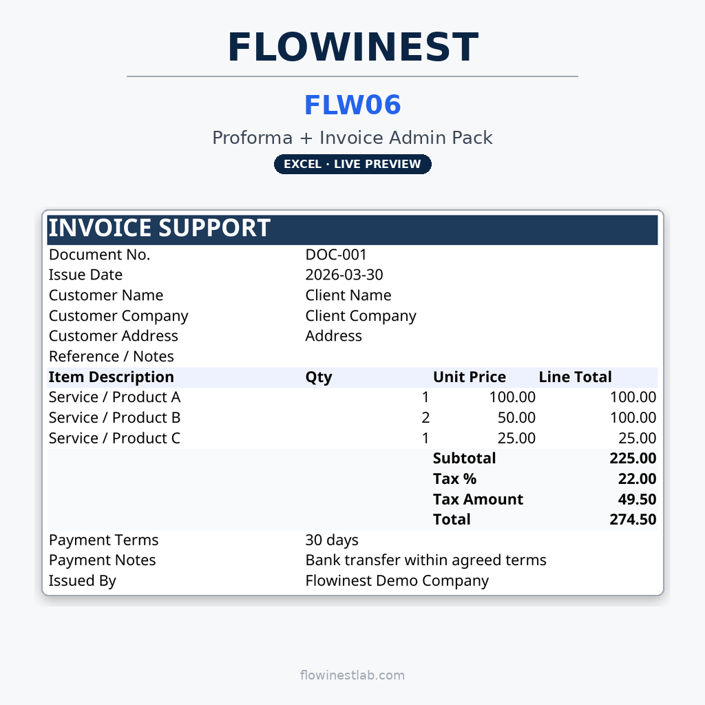 FLW06 — Proforma + Invoice Admin Pack