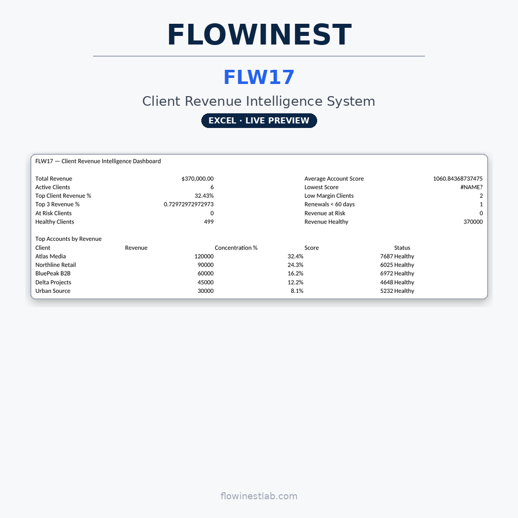FLW17 — Client Revenue Intelligence System
