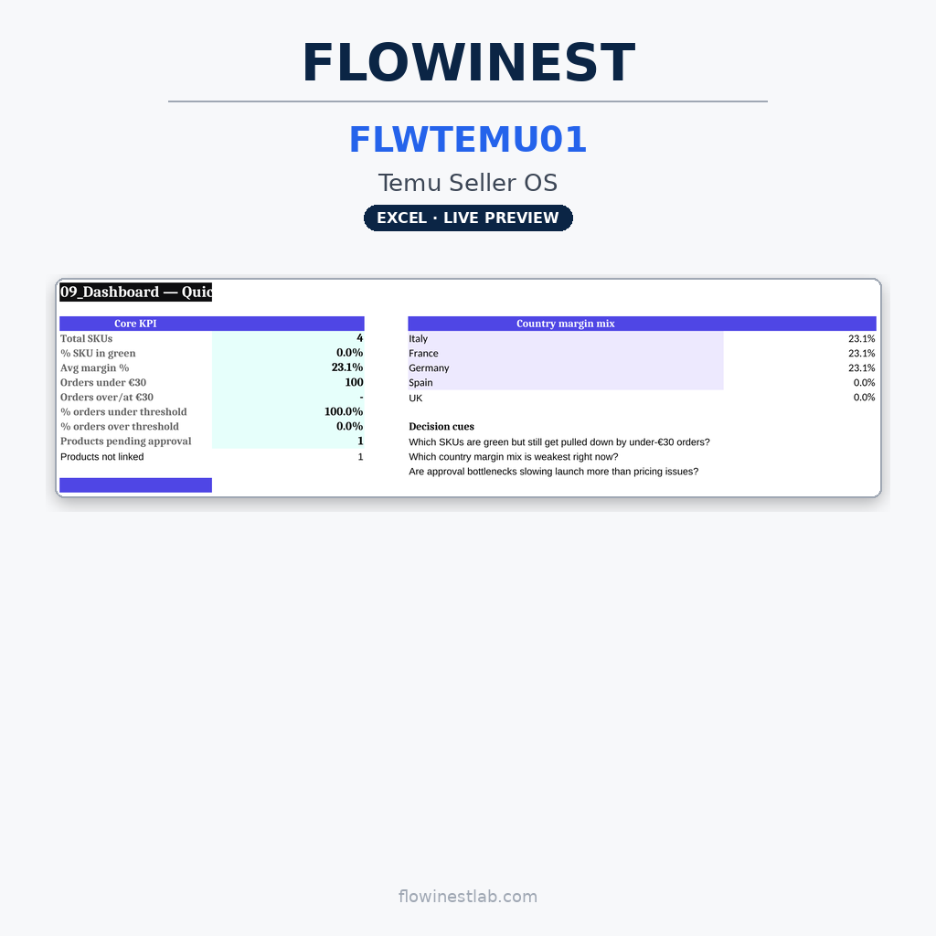 FLWTEMU01 — Temu Seller OS
