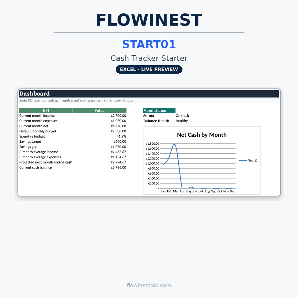 START01 — Cash Tracker Starter