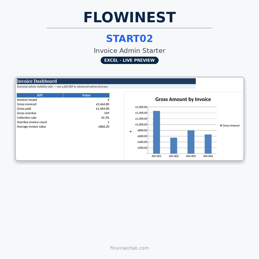 START02 — Invoice Admin Starter