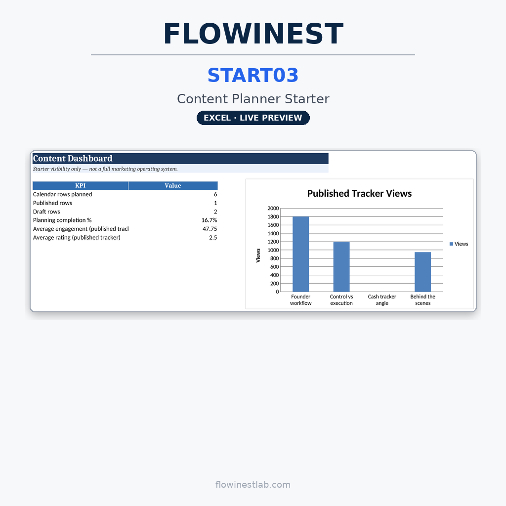 START03 — Content Planner Starter