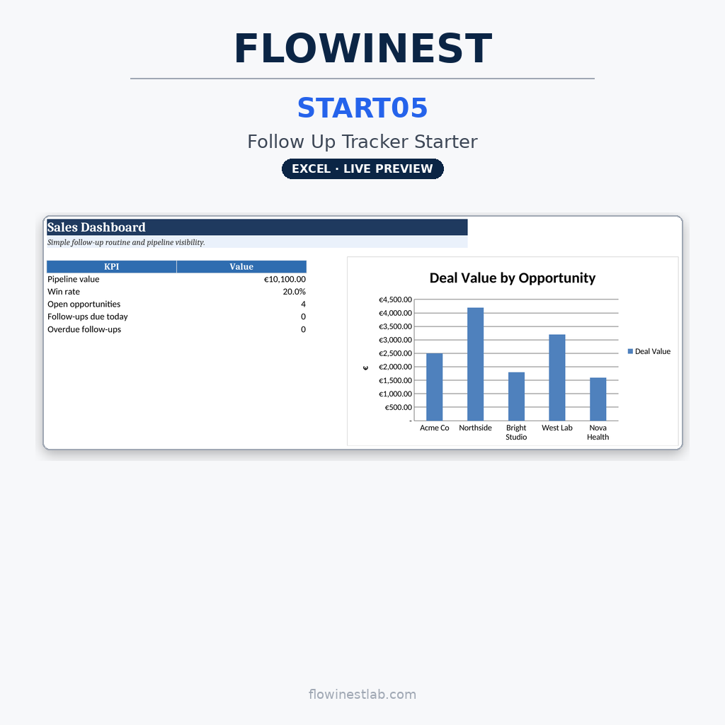 START05 — Follow-Up Tracker Starter