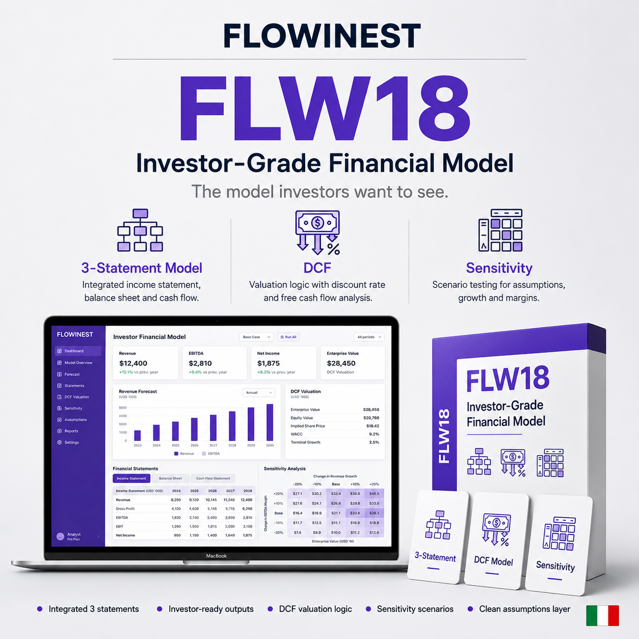 FLW18 — Investor-Grade Financial Model
